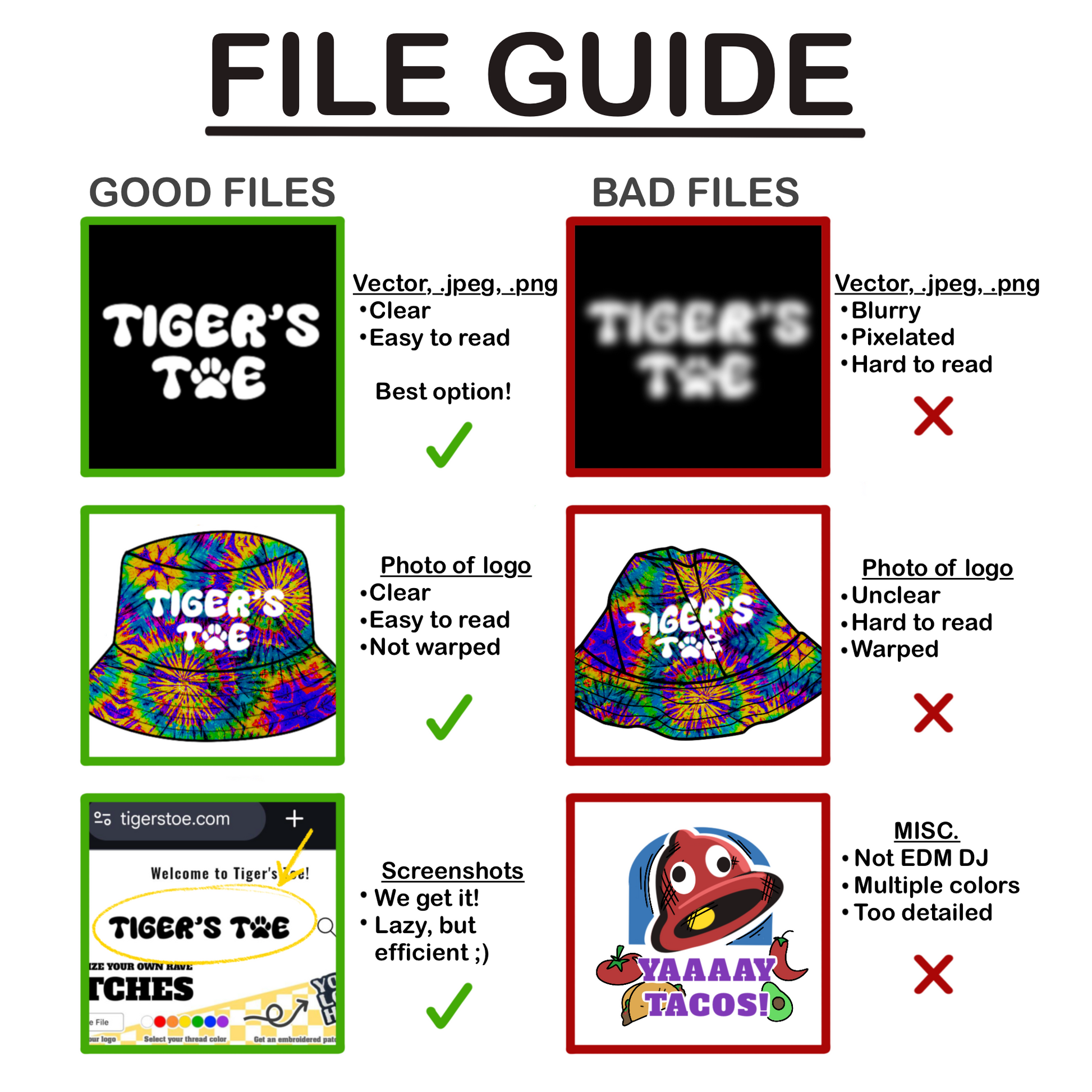 File guide comparing good and bad file uploads for custom patch ordering